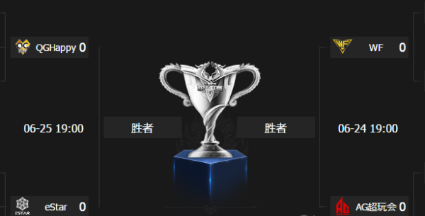 王者荣耀助威号角选什么战队好 王者荣耀助威号角战队推荐