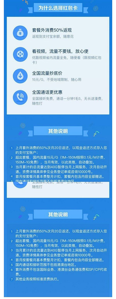 蚂蚁红包卡怎么购买？蚂蚁红包卡怎么办理？