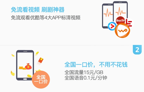 联通畅视卡怎么收费？联通畅视卡资费介绍