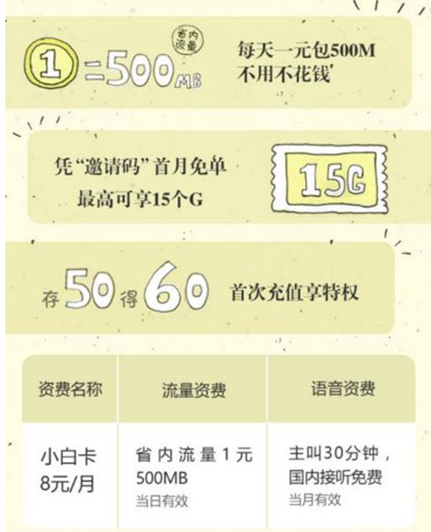 移动小白电话卡有什么用？移动小白电话卡怎么收费