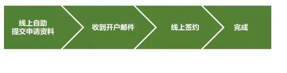 微信支付能在境外使用吗？微信支付怎么在国外使用？