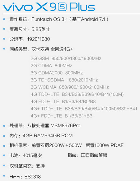 vivo x9splus怎么样？vivo x9splus参数配置介绍