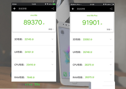 vivo X9s跑分多少？vivo X9s安兔兔跑分成绩