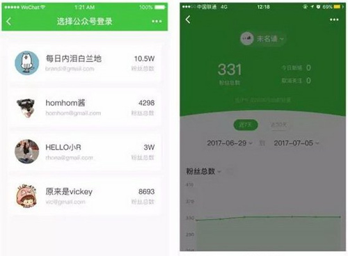 公众号数据助手有什么用？微信公众号数据怎么查询？