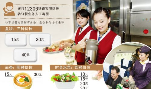 12306怎么网上订餐？12306订餐怎么送达？