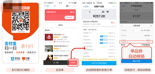 支付宝口碑码上付是什么？支付宝口碑码上付怎么用？