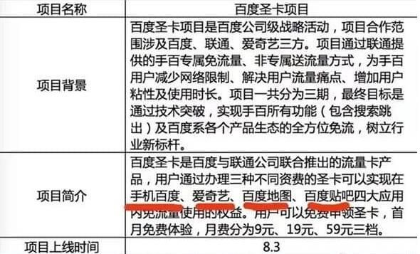 百度圣卡怎么激活？百度圣卡激活方法
