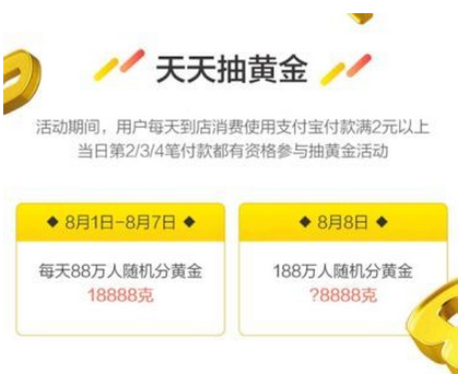 支付宝天天抽黄金不能参加 支付宝天天抽黄金资格怎么获得