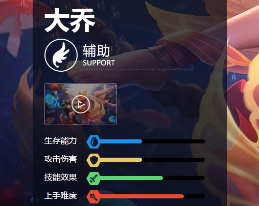 王者荣耀s8大乔厉害吗？王者荣耀大乔铭文推荐