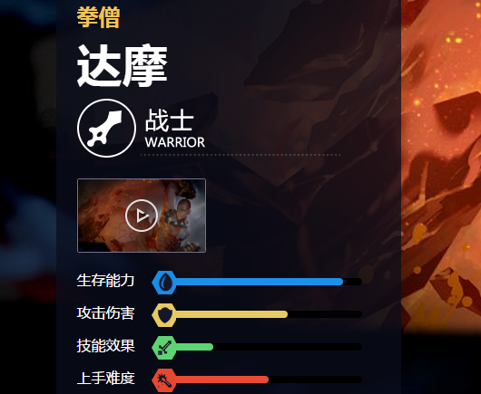 王者荣耀s8达摩出装攻略 王者荣耀s8达摩出装推荐