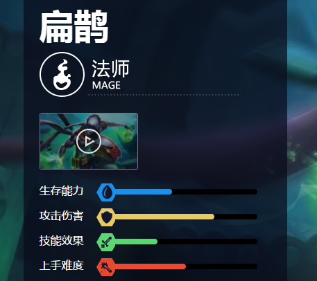 王者荣耀s8扁鹊对战技巧 王者荣耀s8扁鹊攻略
