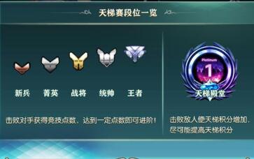 神无月手游天梯赛怎么玩？神无月天梯赛玩法介绍