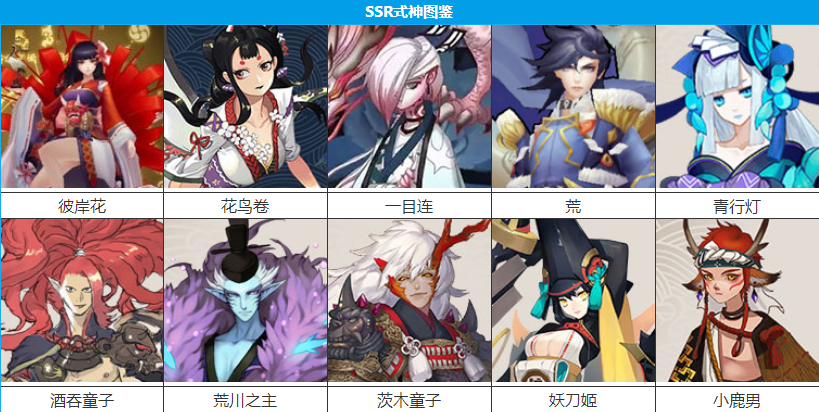 阴阳师式神图鉴大全 全等级式神图鉴合集