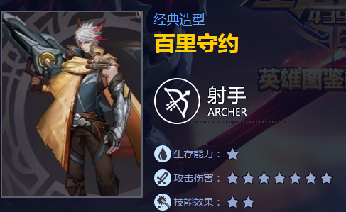 王者荣耀百里守约怎么样？射手位的他厉害吗？
