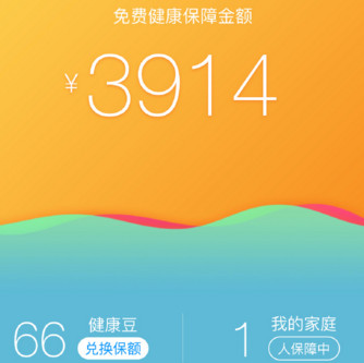 支付宝免费健康保障金额上限额度是多少钱 有什么用