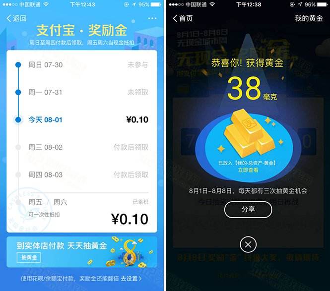 支付宝1毫克黄金价值多少钱？
