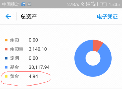 支付宝抽黄金提现怎么操作？支付宝抽黄金提现操作方法