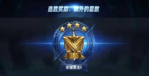 王者荣耀的十大错觉是什么？在黄金段位有哪些错觉？你躺枪没？