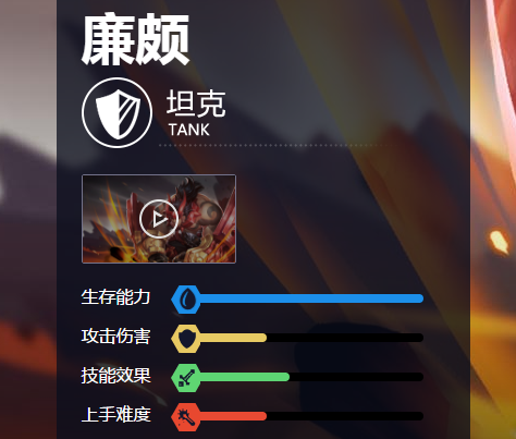 王者荣耀s8廉颇厉害吗？王者荣耀s8廉颇技能分析