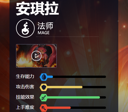 王者荣耀安琪拉怎么玩？王者荣耀安琪拉对线技巧