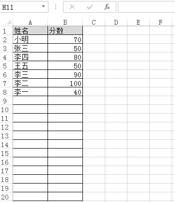 excel表格做分区统计的方法 在excel表格如何做分区统计