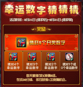 dnf火焰精灵在哪？dnf火焰精灵位置一览