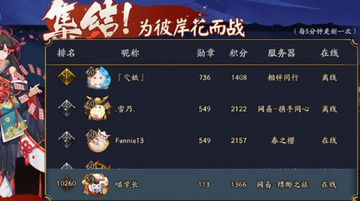 阴阳师为崽而战好玩吗？阴阳师为崽而战勋章怎么刷？
