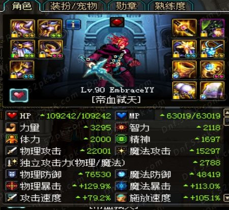 dnf红眼90ss重甲B套和轻甲B套哪个好？