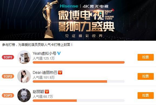 2017微博电视影响力盛典在哪投票？2017微博电视影响力盛典投票地址