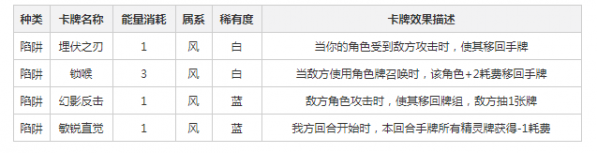 英雄战歌风系陷阱怎么样 英雄战歌风系陷阱详解
