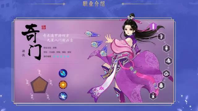 寻仙手游奇门游侠怎么加点?寻仙手游奇门游侠加点推荐