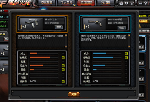 CF武器里柯尔特-双雄好用么？CF武器里柯尔特双雄攻略