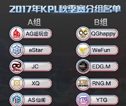 王者荣耀2017年KPL秋季赛时间 2017年KPL秋季赛参赛队伍