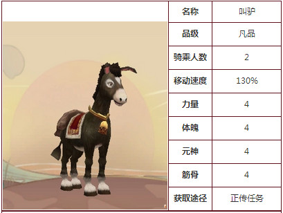 寻仙手游叫驴坐骑怎么获得？寻仙手游叫驴骑宠属性怎么样？