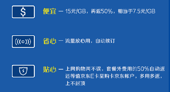 京东红包卡值得办理吗？京东红包卡资费一览