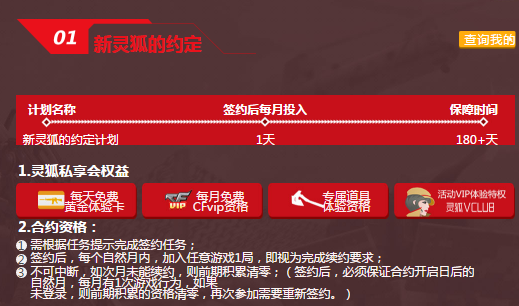 cf灵狐的约定有哪些奖励？cf灵狐的约定活动攻略