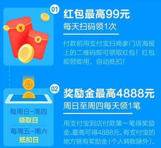 怎么玩支付宝九月红包雨 支付宝九月红包雨高到奖金多少