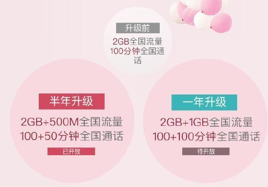 如何升级蚂蚁宝卡特权 蚂蚁宝卡特权升级方法