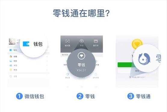 怎么进入微信零钱通？微信零钱通入口在哪？