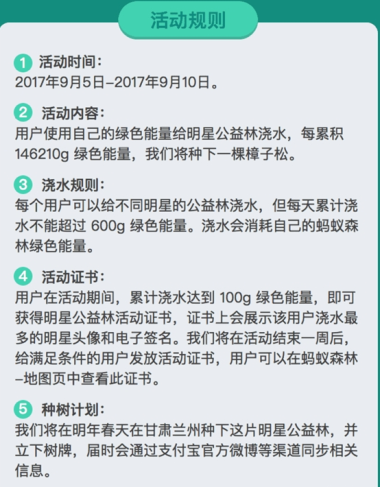 支付宝蚂蚁森林怎么给明星浇水？蚂蚁森林在哪给明星浇水？