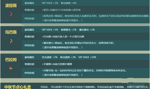 DNF2017中秋节活动有哪些？DNF2017中秋节活动攻略