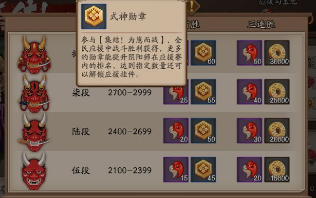 阴阳师为崽而战式神勋章获取方法有哪些?阴阳师为崽而战式神勋章可以兑换什么奖励?