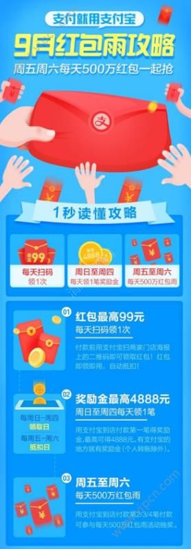 支付宝九月红包怎么领取？支付宝九月红包雨活动怎么参加？