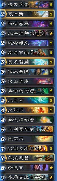 炉石传说元素法卡组，炉石传说dk元素法卡组介绍