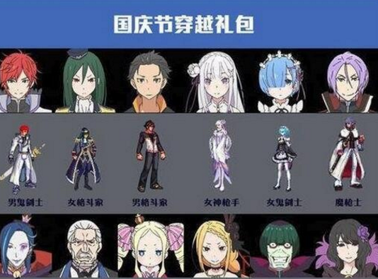 DNF国庆节礼包有哪些内容？DNF国庆节礼包内容攻略