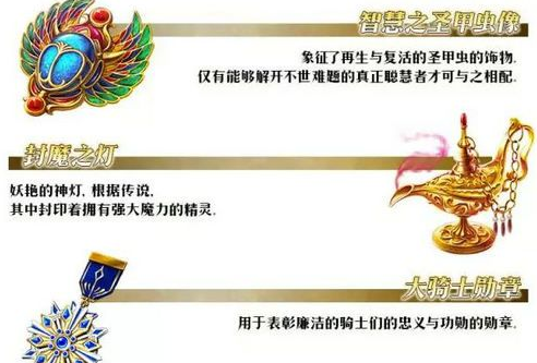 FGO愚者之锁哪里刷？FGO愚者之锁掉落地点攻略