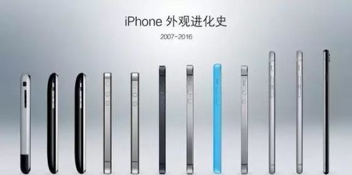 iphone十周年纪念版是什么手机？苹果十周年纪念版发布时间