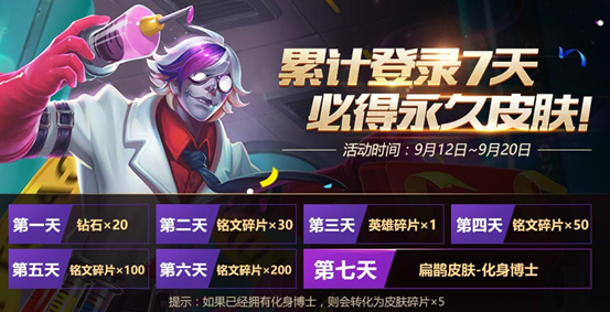王者荣耀免费得扁鹊皮肤活动详情 这个活动值得参与吗