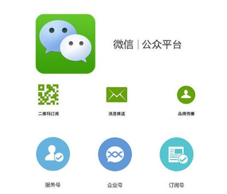 微信官方宣布：微信公众平台增加了三项新功能