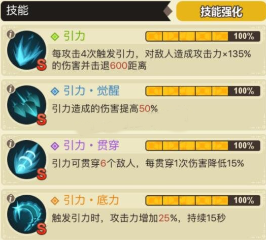 超进化物语风筝流搭配什么 怪兽厉害平推流阵容介绍